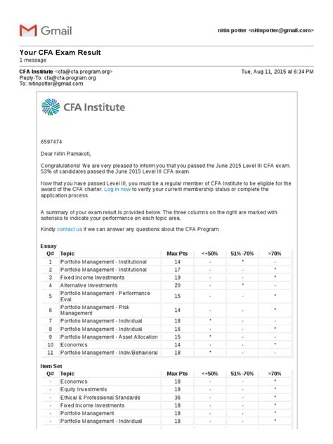 cfa l3 result